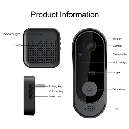 Video Doorbell with Two-Way Talk & Night Vision for Front Door Security