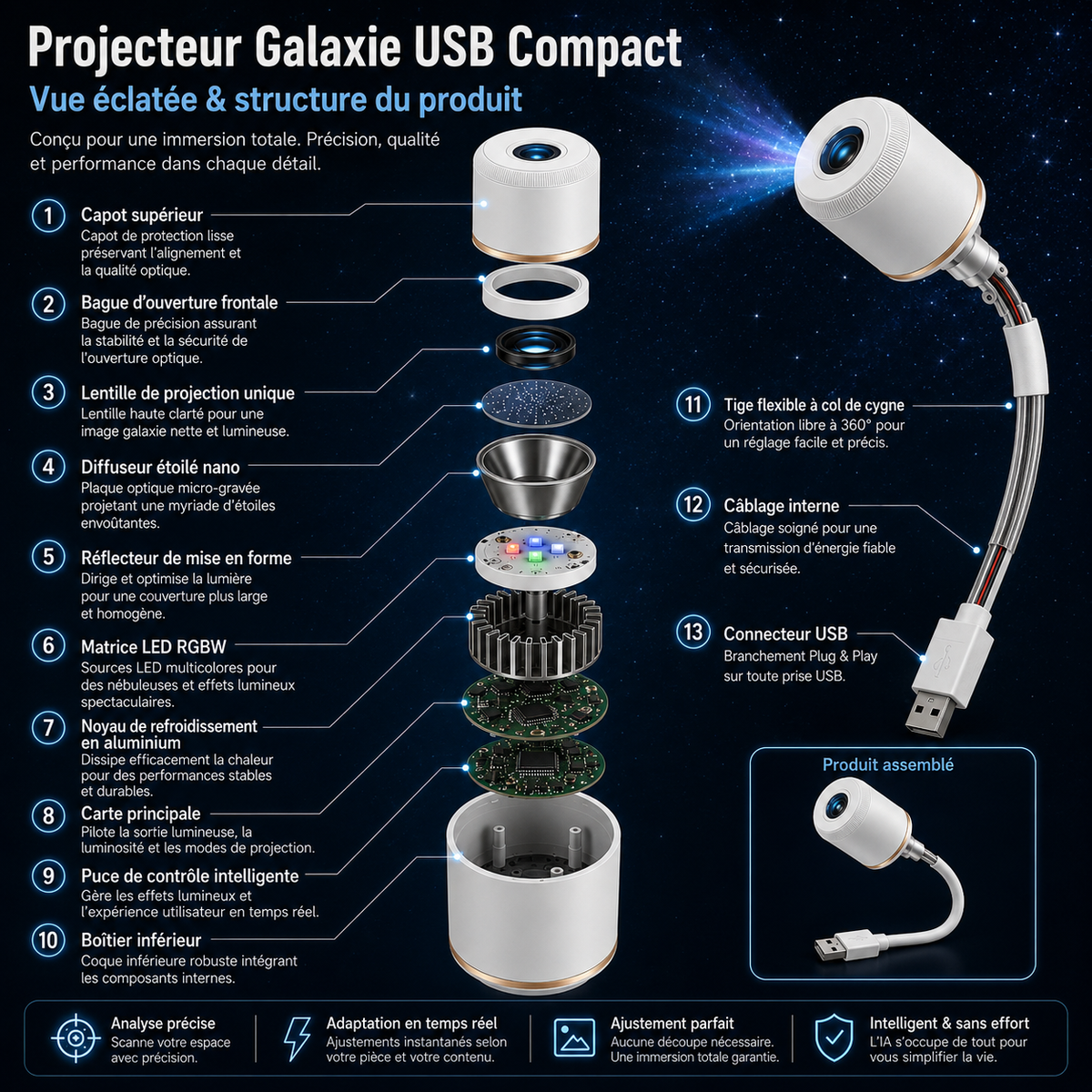 NOVACAST – Star Night Projector for Soft Celestial Ambience