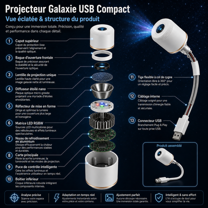NOVACAST – Star Night Projector for Soft Celestial Ambience