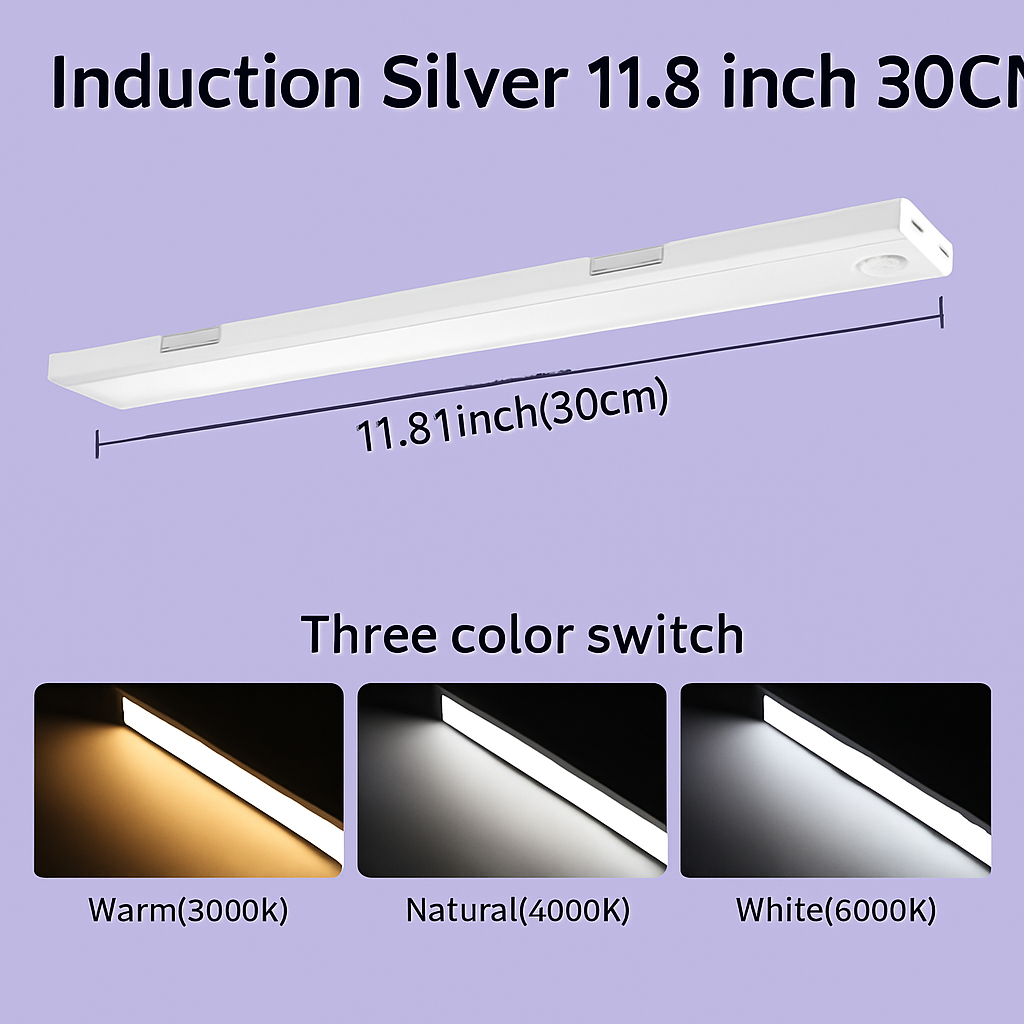 USB Rechargeable Motion Sensor LED Under Cabinet Light Stick, Magnetic Wireless Bar Light for Closet Pantry Kitchen Hallway Wardrobe