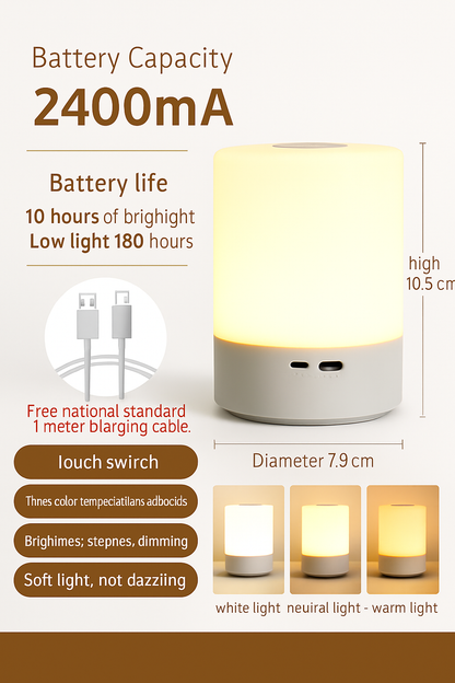 USB Rechargeable Motion Sensor LED Under Cabinet Light Stick, Magnetic Wireless Bar Light for Closet Pantry Kitchen Hallway Wardrobe