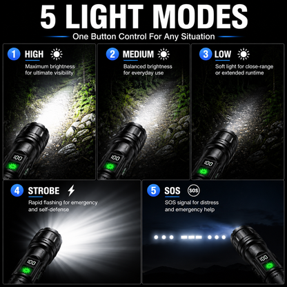 Heavy-Duty LED Flashlight with Power Bank Function, 5-Mode Zoomable Beam, Rechargeable 5000mAh Battery, Waterproof Aluminum Body for Camping