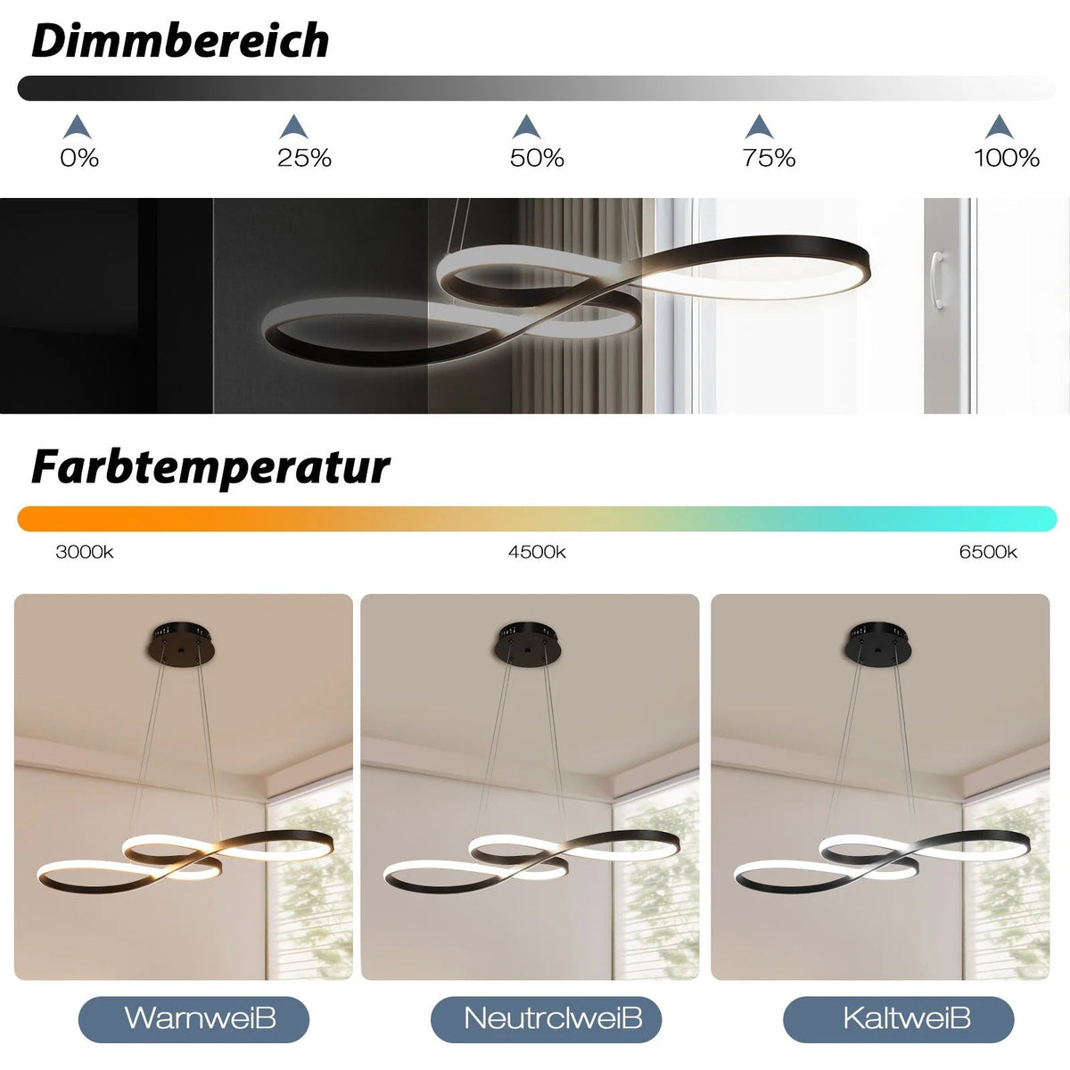 Modern Circle Hanging Fixture with Remote Dimming for Dining Room & Kitchen Island Adjustable Height 47 in Black White Gold Finish Contempor