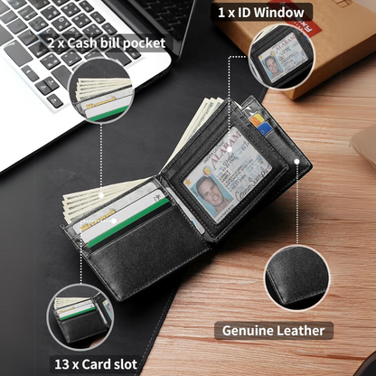 Men's Bifold Leather Wallet with RFID Protection – Slim Card Holder with ID Window for Everyday Carry & Travel Security