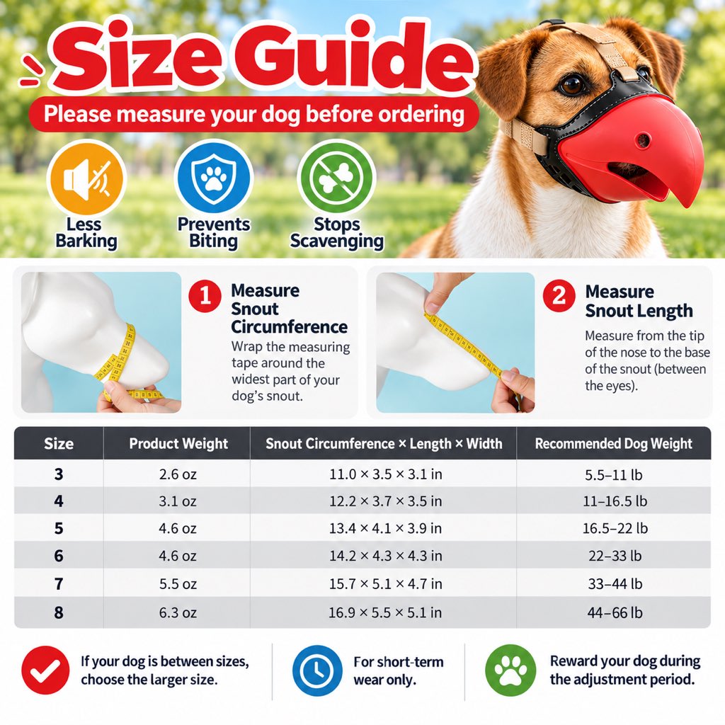 Ortekor Adjustable Parrot Beak Dog Muzzle for Walks & Training - Helps Reduce Scavenging & Biting