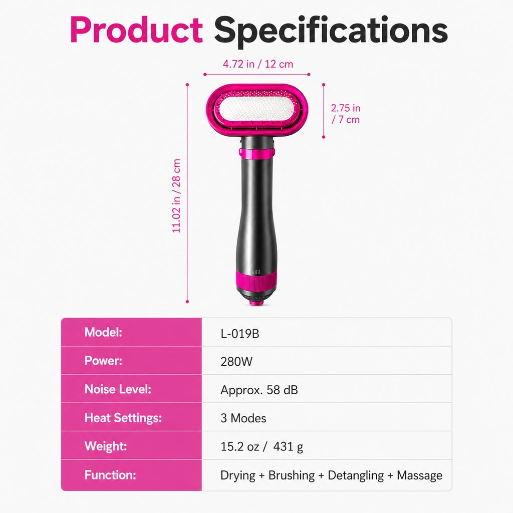 Ortekor 4-in-1 Pet Dryer Brush for After-Bath Grooming, Low-Noise Dog & Cat Hair Dryer Comb for Easier Drying, Brushing & Detangling