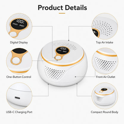 Ortekor Rechargeable Ozone Pet Odor Deodorizer for Litter Box & Empty Crate Areas – USB-C Odor Treatment Device for Unoccupied Small Spaces