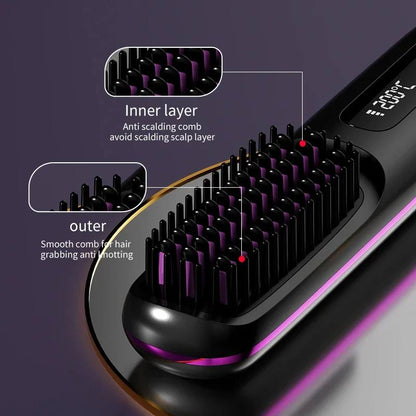 Portable Digital Hair Straightener with Adjustable Temperature