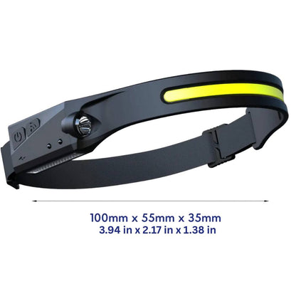 Bright LED Rechargeable Headlamp