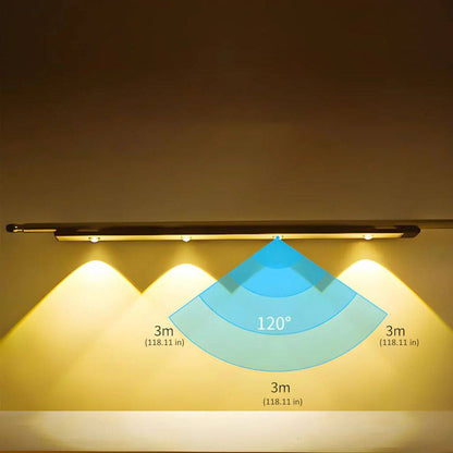 Smart Motion Sensor LED Night Light