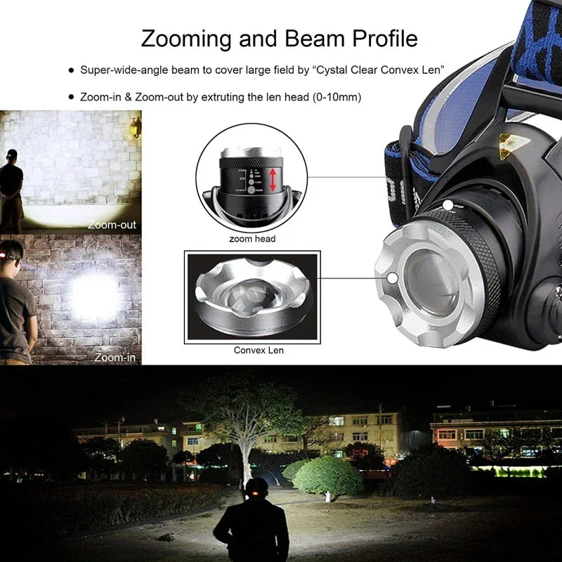 Rechargeable Zoom LED Hands-Free Flashlight for Hiking, Camping & Night Running | Lightweight Headlamp with Adjustable Focus Beam