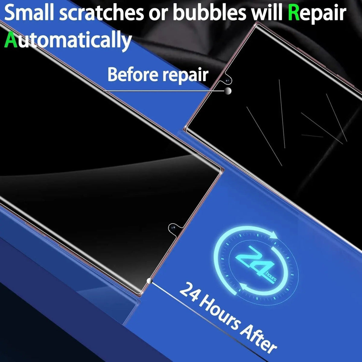 Anti-Spy Tempered Glass Screen Protector for Samsung Galaxy S22 Ultra, S22 Plus, S22, S21 FE – Privacy Shield Guard Cover Film for Galaxy