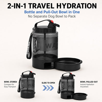 Ortekor 2.2L Portable Dog Travel Water Bottle with Pull-Out Bowl - Fewer Refills for Hiking, Camping & Road Trips