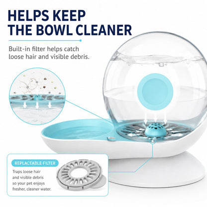 Ortekor 2.8L Gravity Pet Waterer for Cats & Small Dogs – No-Plug Auto Refill for Busy Homes