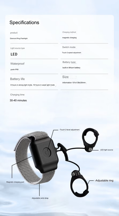 Innovative Hands-Free Ring Flashlight with Rechargeable Battery | Perfect for Camping and Repairs