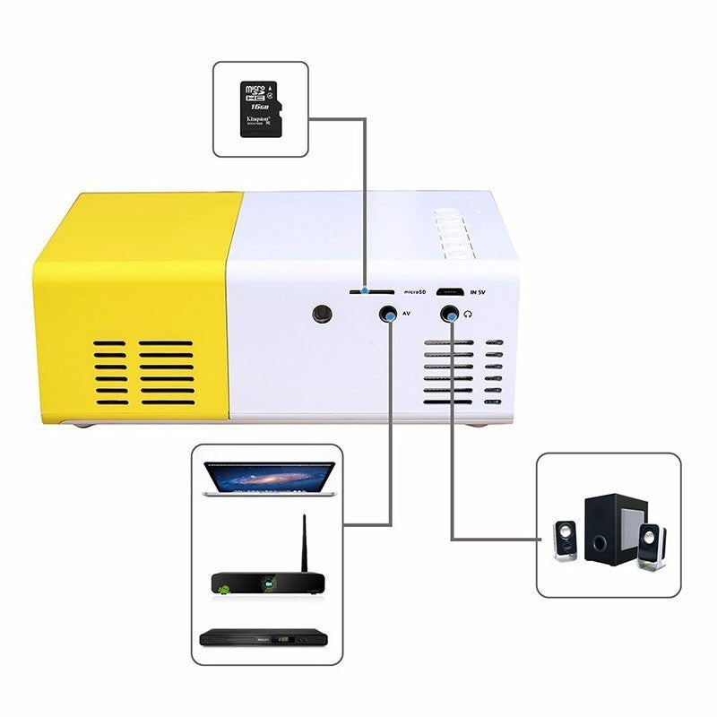 Portable LED Projector for Home Movies & Streaming | Compact Video Projector with USB SD Card Reader HDMI Support for Laptop Phone Tablet
