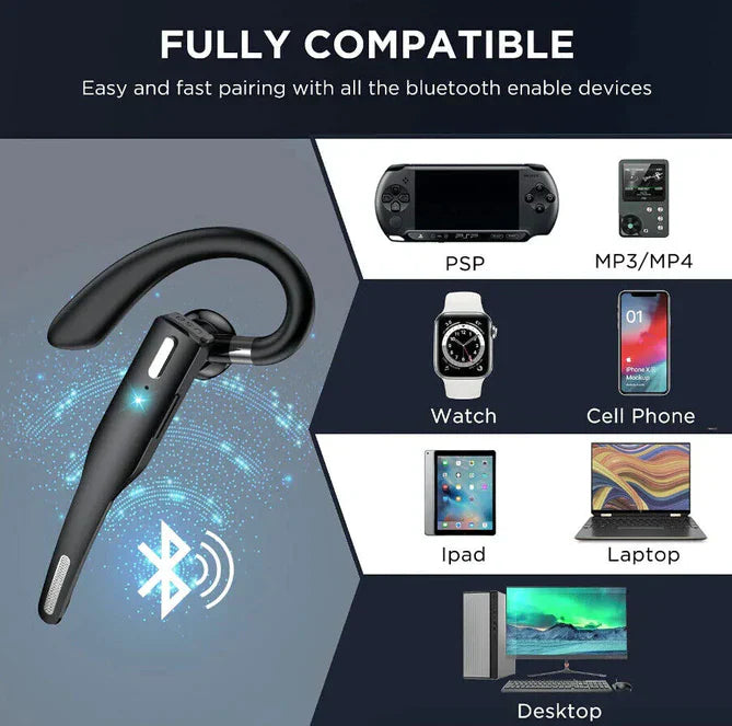 Wireless Bluetooth 5.1 Headset with Dual Microphone for Truckers, Calls & Remote Work