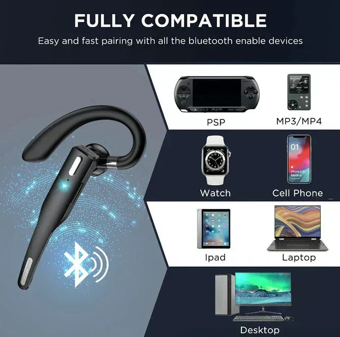 Wireless Bluetooth Headset Noise Cancelling with Dual Mic for Hands-Free Calling Truckers Business Office Driving Long Battery Life CVC 8.0