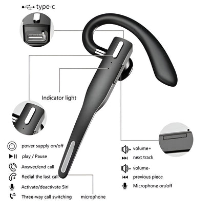 Over-Ear Bluetooth Headset with Dual Microphone Noise Reduction for Calls and Work | Professional Hands-Free Earpiece for Truckers Drivers R