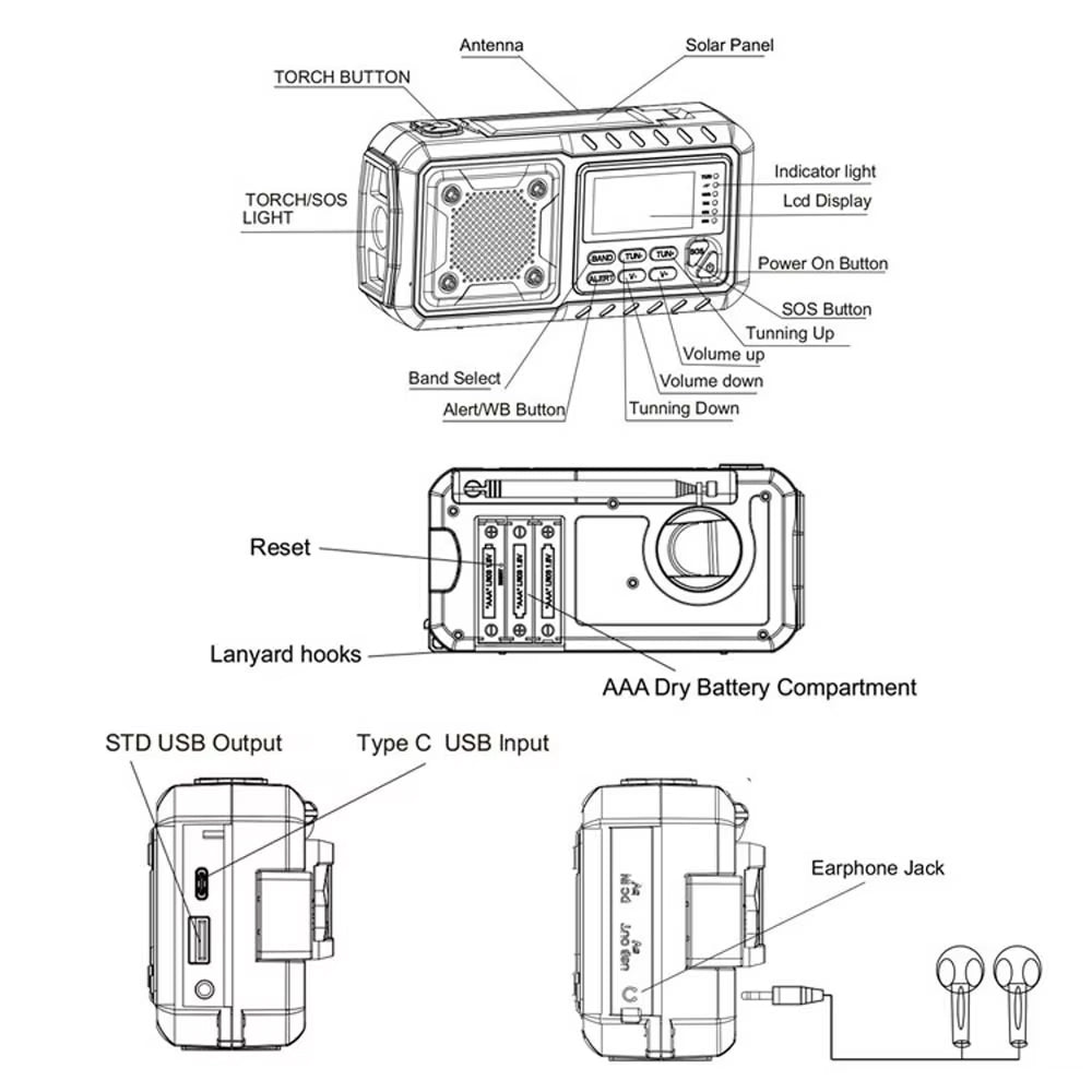 Hand-Crank Weather Radio with Phone Charger, Flashlight & Solar Power for Camping, Storms & Blackouts