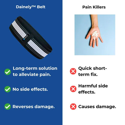 Therapeutic Compression Wrap for Nerve and Lumbar Discomfort Relief – Adjustable Stabilizing Support Brace for Hip and Spine