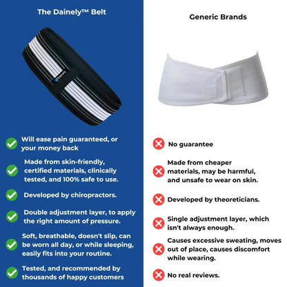 Therapeutic Compression Wrap for Nerve and Lumbar Discomfort Relief – Adjustable Stabilizing Support Brace for Hip and Spine
