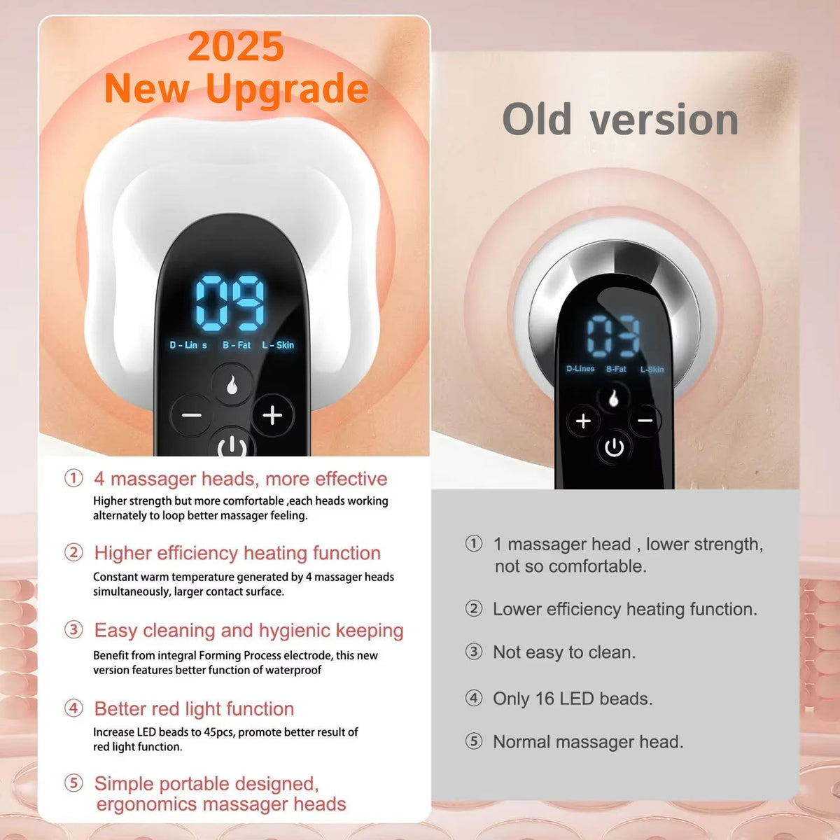 Cordless Body Contouring Device with EMS RF Red Light Heat Therapy 40 Intensity Levels Rechargeable Handheld Massager for Smooth Firm Skin
