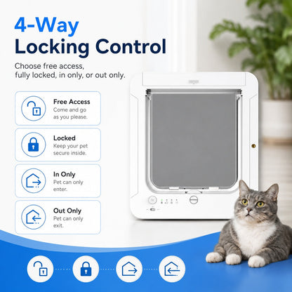Ortekor Smart RFID Cat Door for Litter Rooms & Pet-Only Spaces - Selective Access Pet Door to Help Keep Unwanted Animals Out