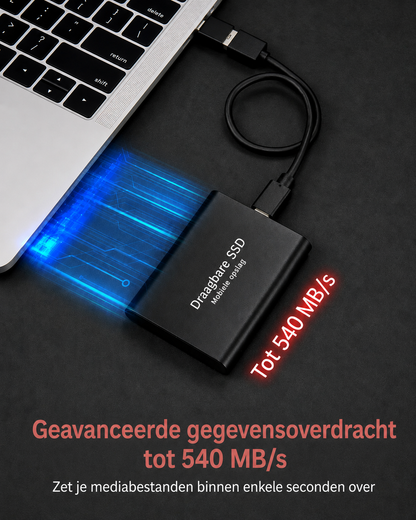 128TB Portable Solid State Drive USB-C – Ultra-Fast External Storage for Mac, PC, Android – Shock-Resistant Aluminum Design