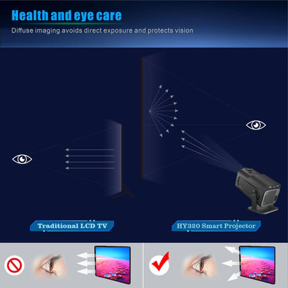 Portable Mini Projector 1080p Full HD Android WiFi LED Home Theater Up to 150 Inch Screen for Indoor Outdoor Movies Gaming