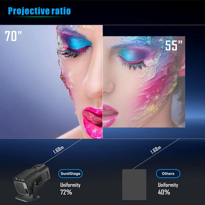 Portable Mini Projector 1080p Full HD Android WiFi LED Home Theater Up to 150 Inch Screen for Indoor Outdoor Movies Gaming