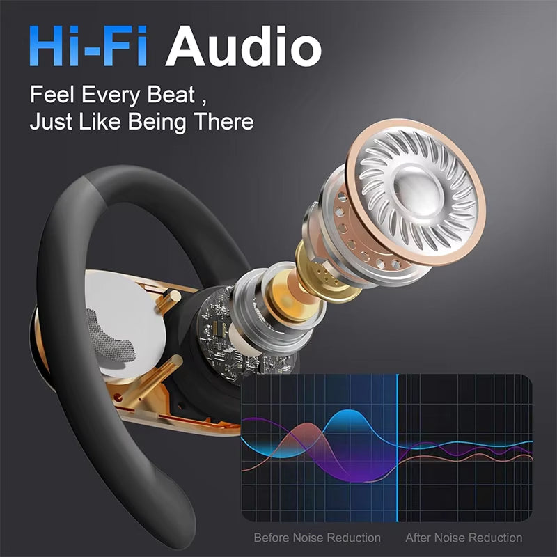 Real-Time AI Language Translator Earbuds – 144 Languages, Open-Ear Design, 80-Hour Battery, Bluetooth 5.4, Hands-Free Communication for