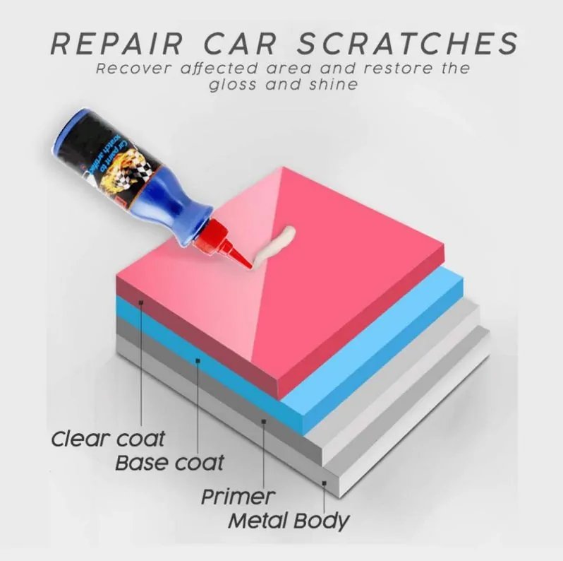 Vehicle Paint Correction Compound with Applicator Pad for Surface Blemish Removal & Shine Restoration on Cars, Trucks & SUVs