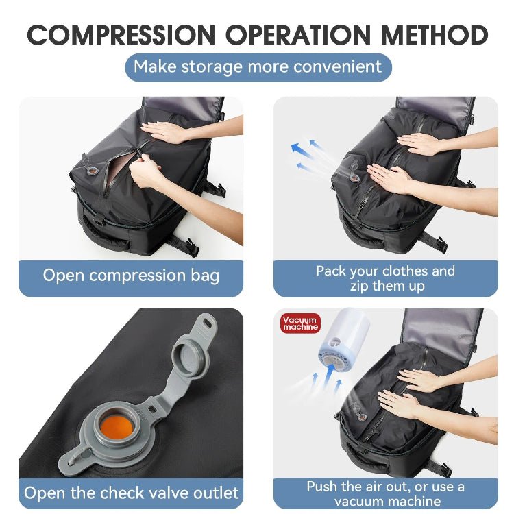 Travel Backpack with Vacuum Compression – Fits Airline Personal Item