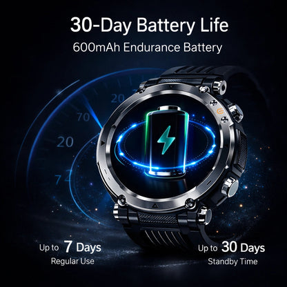 TitanCore Series | Rugged Smartwatch with GPS & Advanced Health Monitoring | Durable Design for Outdoor Adventures