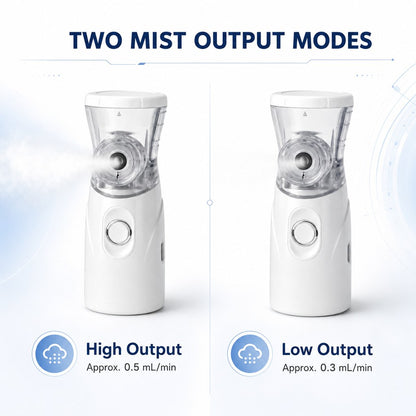 Ortekor Portable Pet Mist Care Kit for Dogs & Cats - Rechargeable Handheld Device with Two Masks