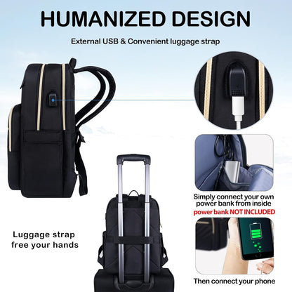 Water-Resistant Laptop Backpack with USB Charging Port for Women – Fits 15.6 Inch Laptops, Commuter & Travel Bag with Padded Compartments