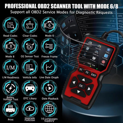 OBD2 Car Diagnostic Scanner with 2.8-Inch Color Display & 35,000+ Trouble Codes for Engine Checks, Live Data & Emissions Testing