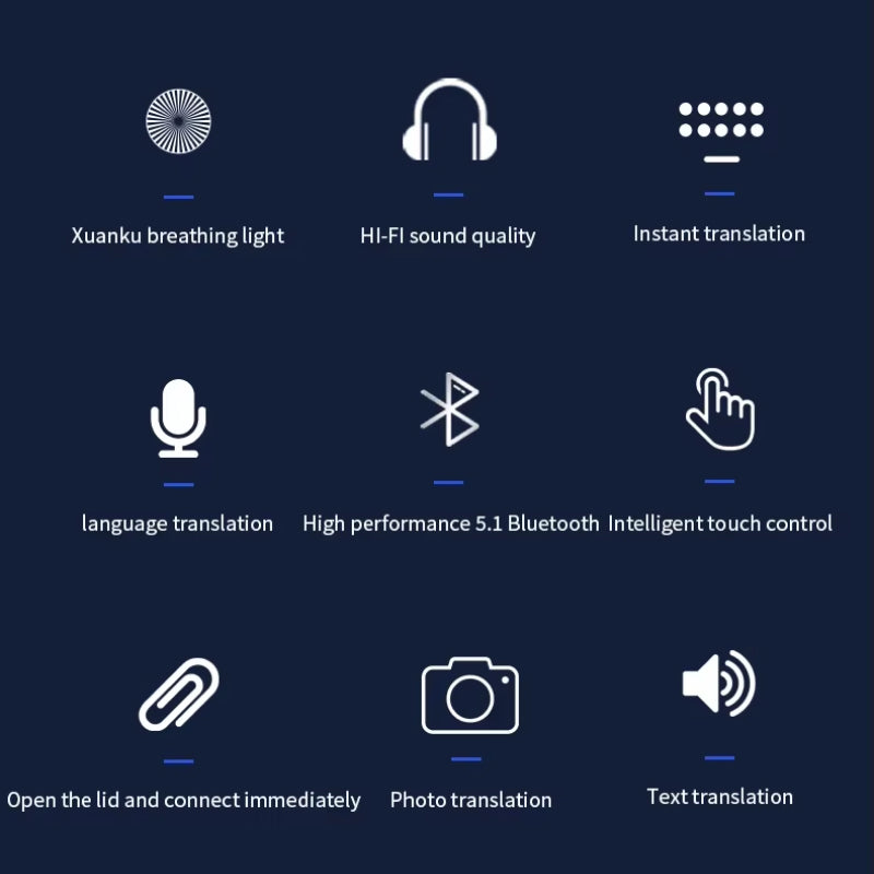 Real-Time Translation Earbuds with 144 Language Support & Bluetooth 5.3 for Travel, Business & Everyday Conversations