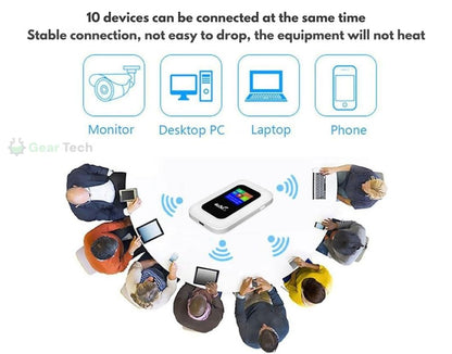 Portable 5G Wi-Fi Router | High-Speed Connection & Compact Design | Ideal for Travel and Multi-Device Connectivity