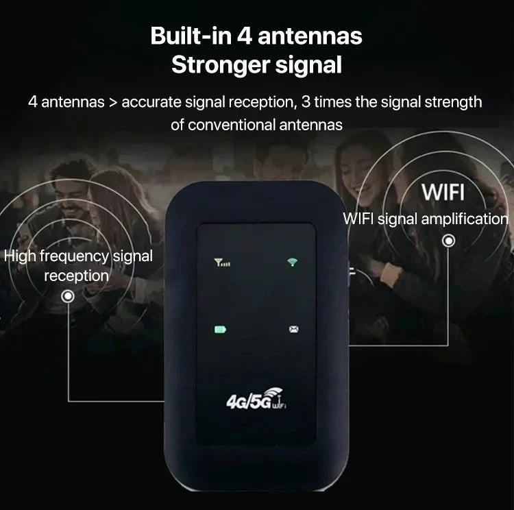 Portable 5G Router | High-Speed WiFi with Extended Battery Life | Reliable Internet for Travel and Streaming