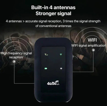 Portable 5G Router | High-Speed WiFi with Extended Battery Life | Reliable Internet for Travel and Streaming
