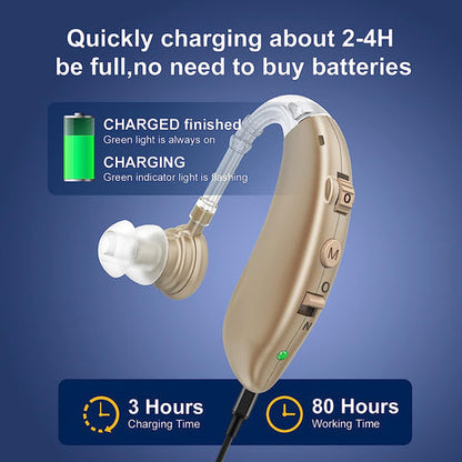 Rechargeable Hearing Aids, Behind the Ear Hearing Aids with Noise Reduction, OTC Hearing Aids with 80 Hour Battery Life